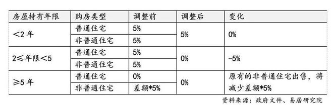 24网站最新发布』华润·虹桥润璟内幕大揭秘z6尊龙网站登录入口华润·虹桥润璟『20(图17)